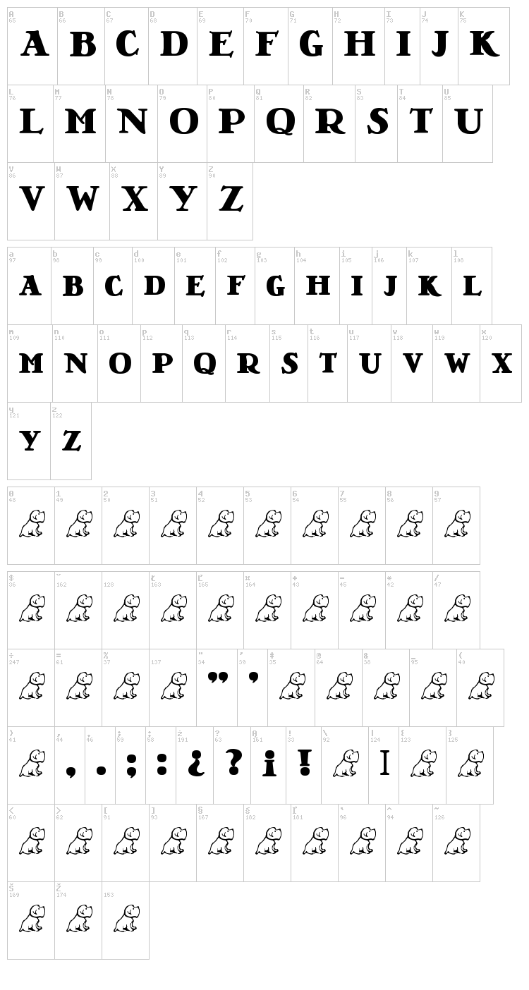 LT Nutshell Library font map